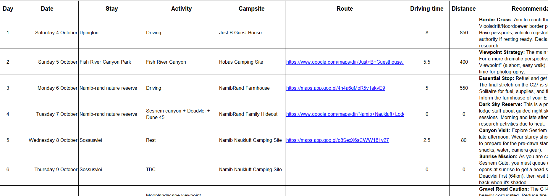 Sample itinerary from Namibia trip planning guide showing daily schedule, activities, campsites, and driving times